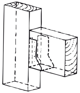 PALKKIKENKÄ 45X137MM SISÄPUOLINEN 3