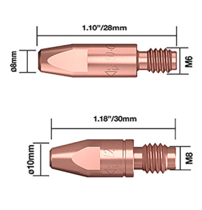 VIRTASUUTIN 0,8MM-M6-5KPL 2