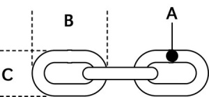KETJU LYHYTLENKKI 4X29X15MM M 2