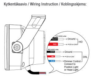 X-VISION QUADRATOR XENON KAUKOVALO 2
