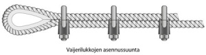 VAIJERILUKKO 19MM KG DIN741 3
