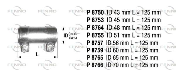 YHDYSPUTKI FEN-P8764